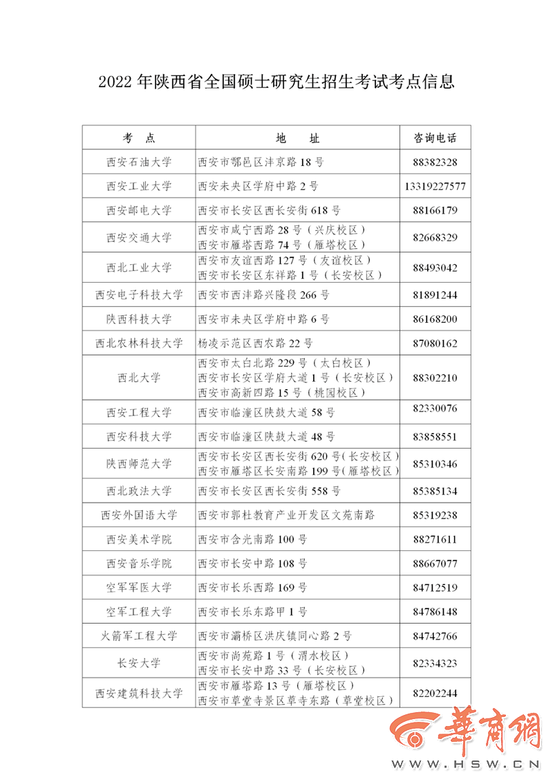 材料|滞留陕西研考考生可于22日14:00前申请在陕借考