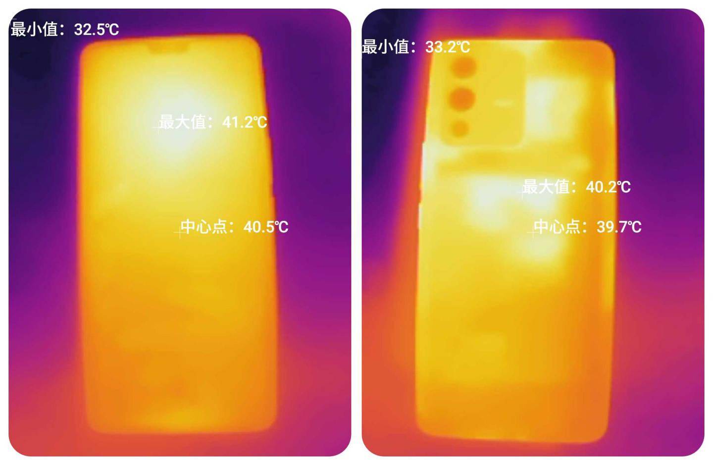 Test|vivo S12 Pro 性能专项测试：全能大师，全面出众