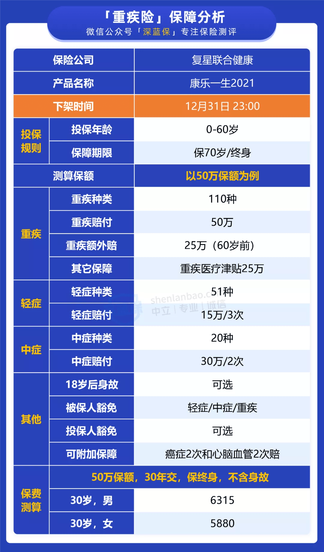 5f2a72788ce5431987eaf8337d431699.png