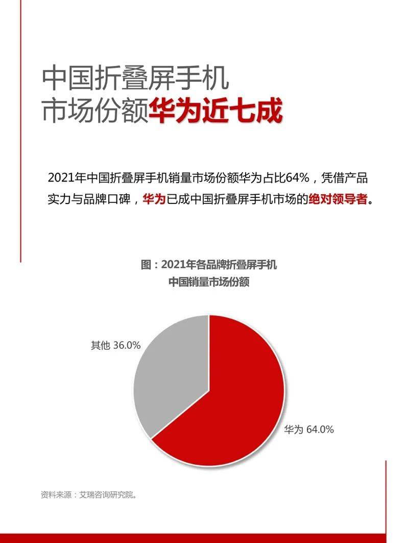 市场|华为首款，正式发布！