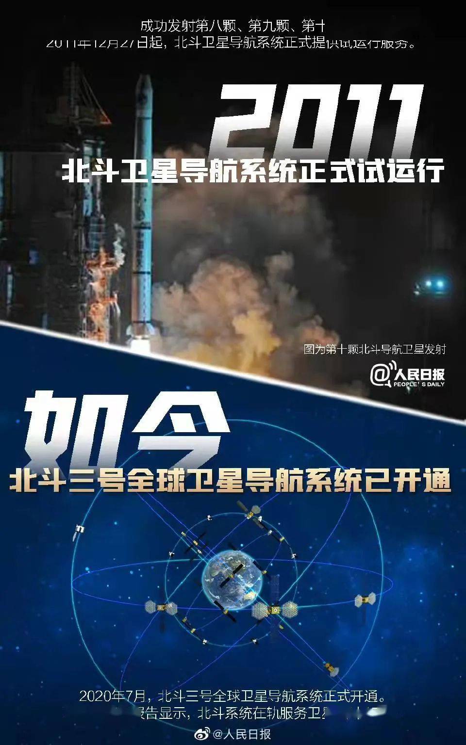 中国科技的十年对比网友这是偷偷绑架了外星人