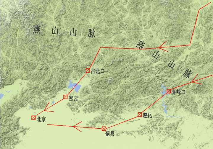 参考_战例_雁门关