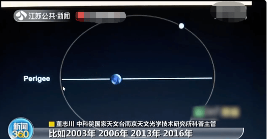变化|@所有人 大年三十，不放假？也不上班？！