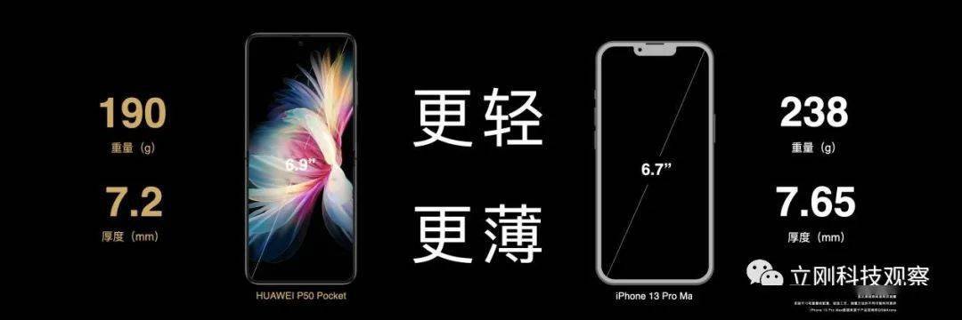 华为|HUAWEI P50 Pocket折叠魔盒 胜在细节