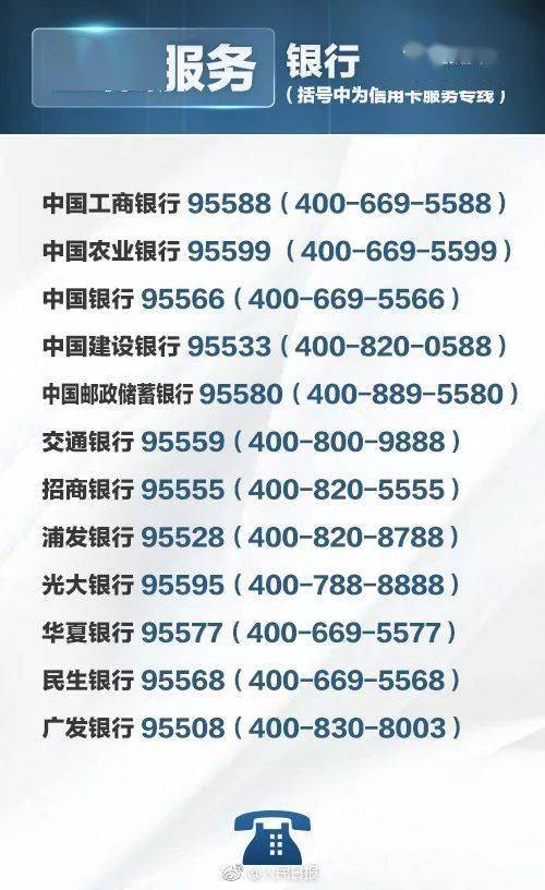 95128老年人记住这个号码有大用处附100个实用电话