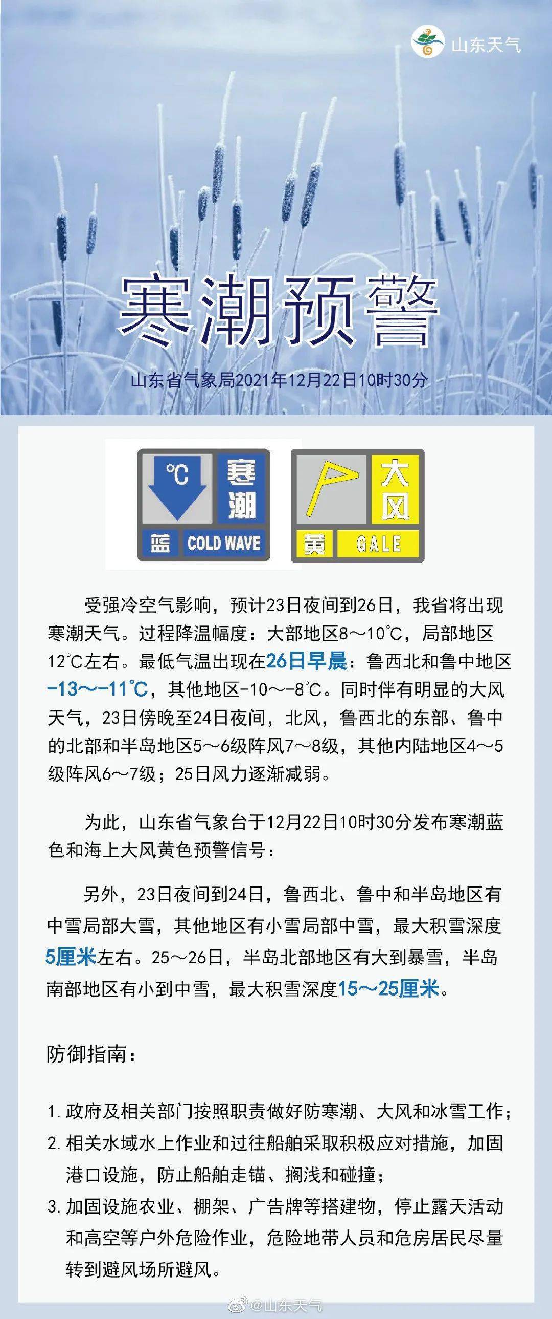 雙預警發佈!_北風_氣溫_小雪