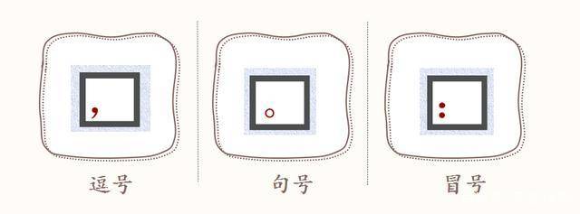 逗号的画法图片