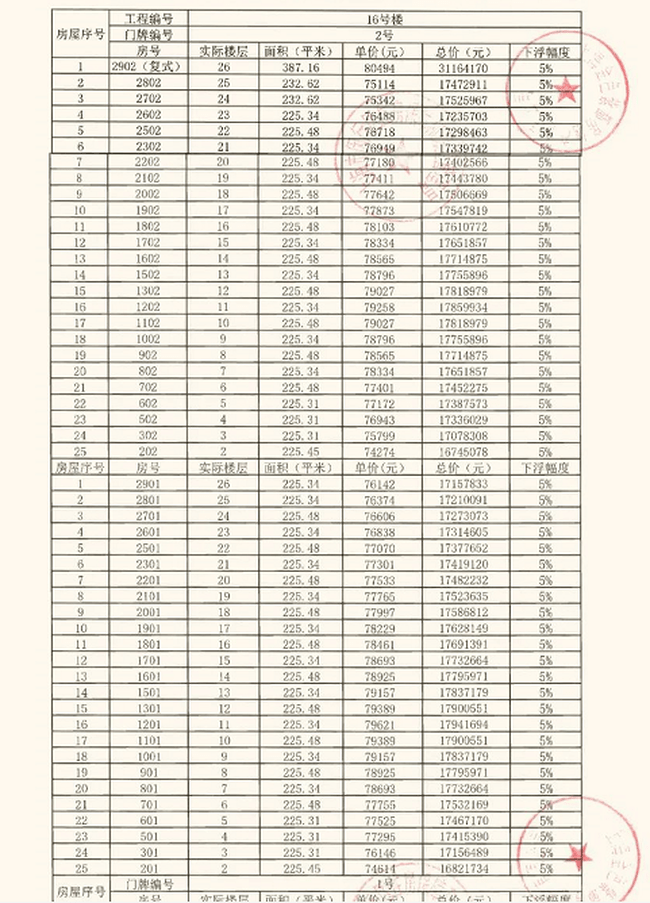 手表价位对照表 eaced9395e2b49c6ba0216b9eb25197f.png