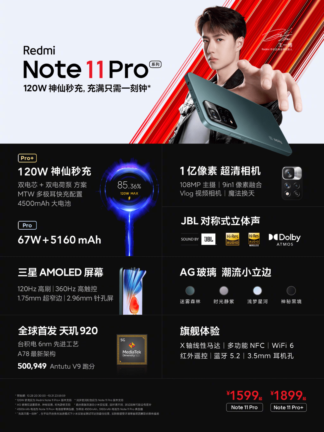 方面|小米 Redmi Note 11 Pro 到手价 1599 元起