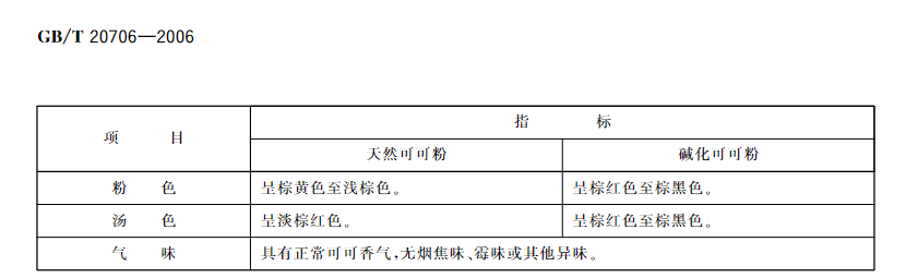 Wi-Fi|新玩意 090｜少数派的作者们最近买了啥？