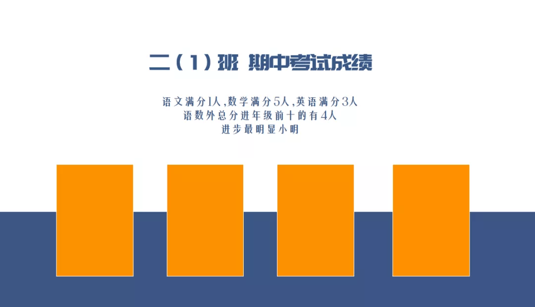 编辑框|一键搞定！PPT最全图形排版攻略