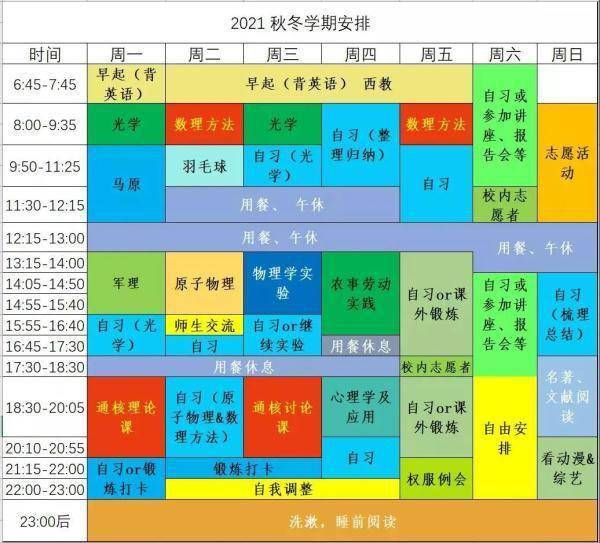 浙大|“浙大学霸作息表”疯传，网友：越优秀就越努力！