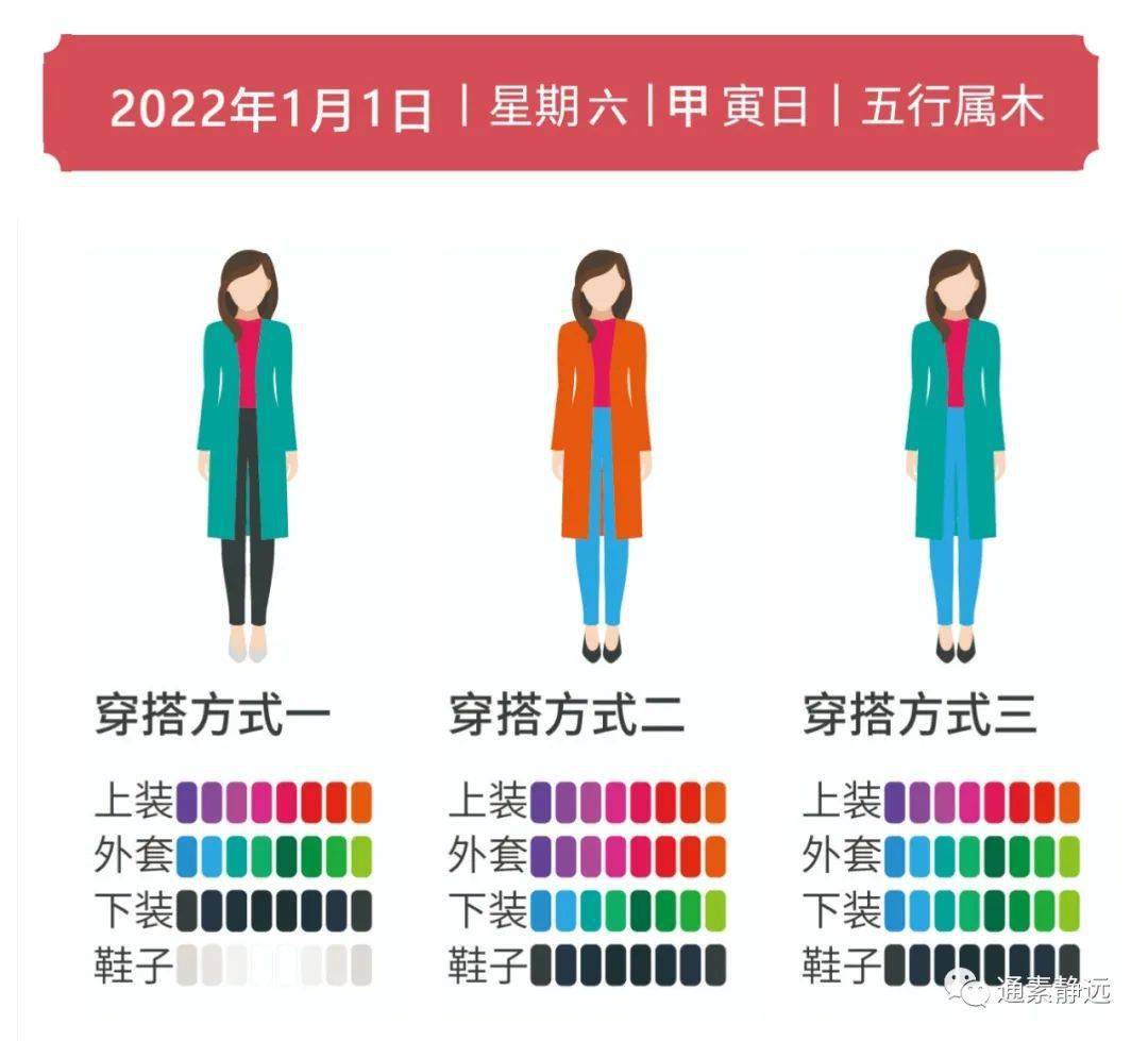 通素佳运2022年1月1日五行穿衣