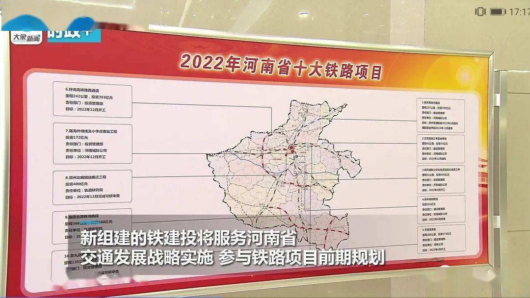 2022年河南省十大鐵路項目