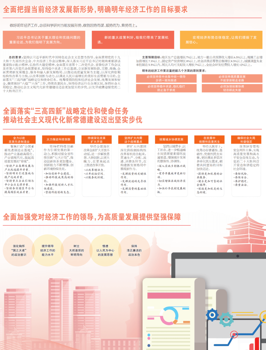 全面落实三高四新战略定位和使命任务推动社会主义现代化新常德建设