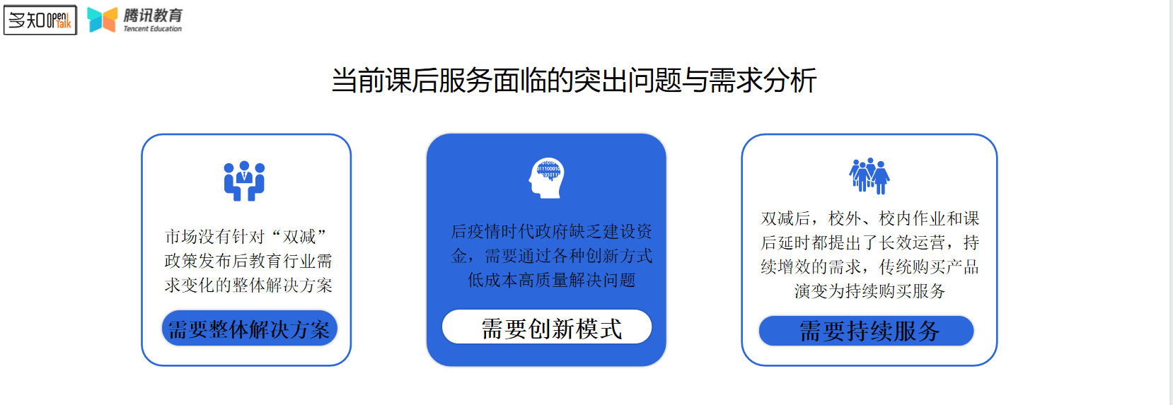 教育|腾讯教育翟东海：AI技术升级后，课后延时服务的创新实践| OpenTalk