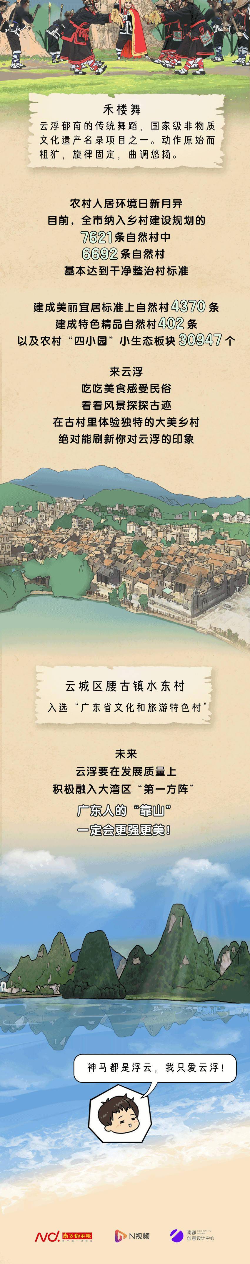 沈阳云浮，不止是0！