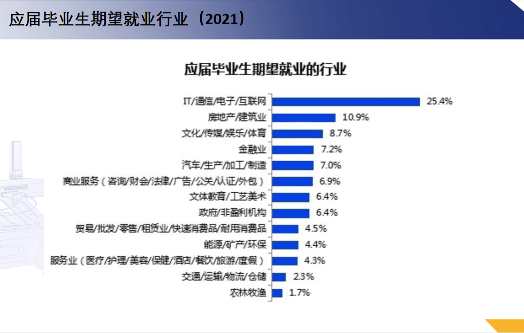 进校|大疆教育张旭彬：进校服务，需要把内容做扎实做透做好 | OpenTalk