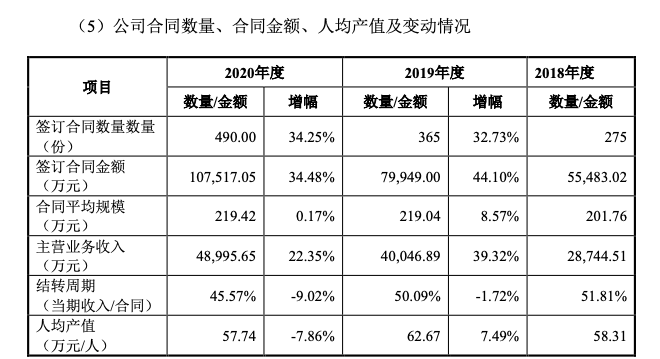 项目山水比德董事长孙虎：我想开一家设计百年老店