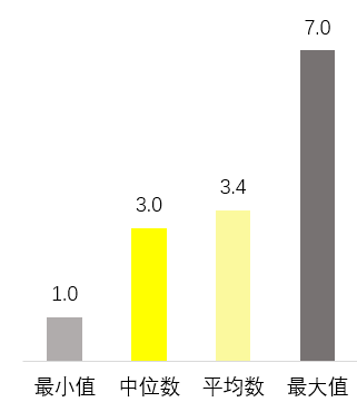 68c02a30d1d84eae94d9a4151de2b30d.png