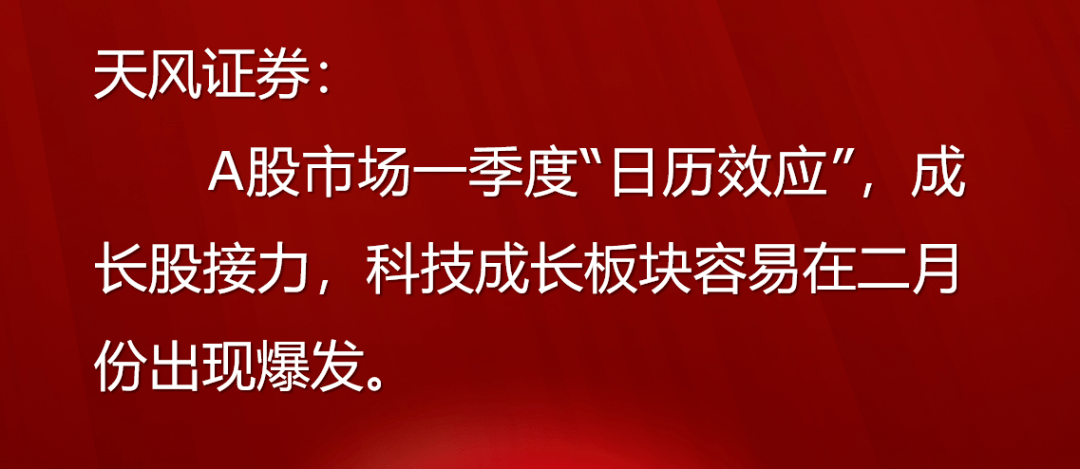 天下財經今日股市中線佈局一季度看好什麼方向