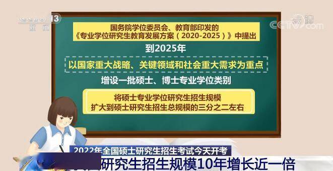 硕士|我国研招向基础学科和急需领域学科倾斜 规模10年增长近一倍