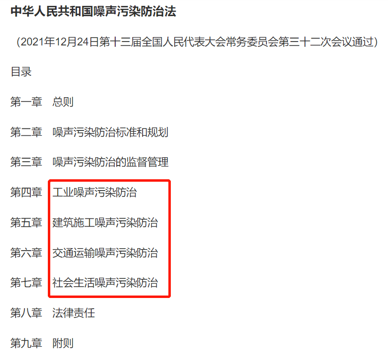 明年6月5日起施行！广场舞噪声、机动车“炸街”有治了！_手机搜狐网