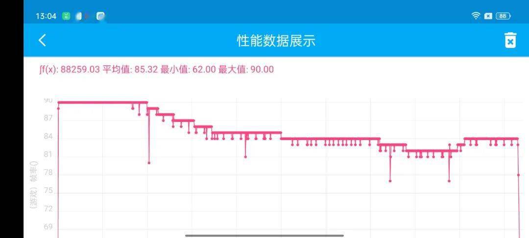 材质|今年最后一款红色手机，过分美丽