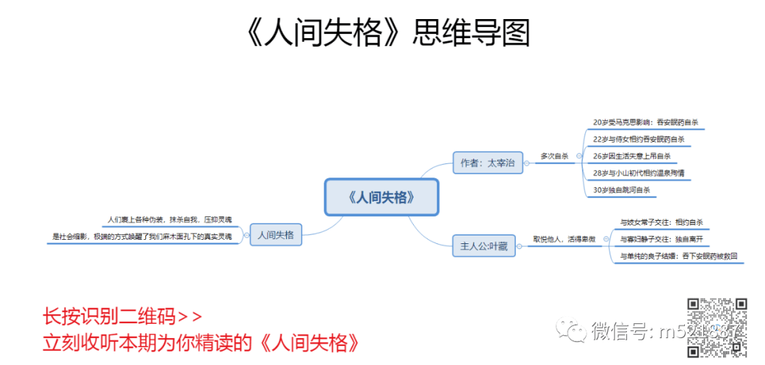 这本书演员李现大力推荐