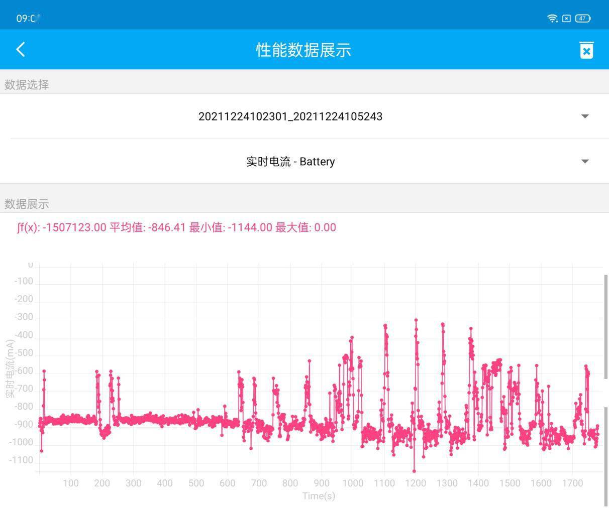 手机|【IT之家评测室】OPPO K9x 评测：超值长续航，硬核稳帧率
