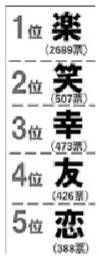 年度|哪怕只得一枚金牌 当年就是“金”年