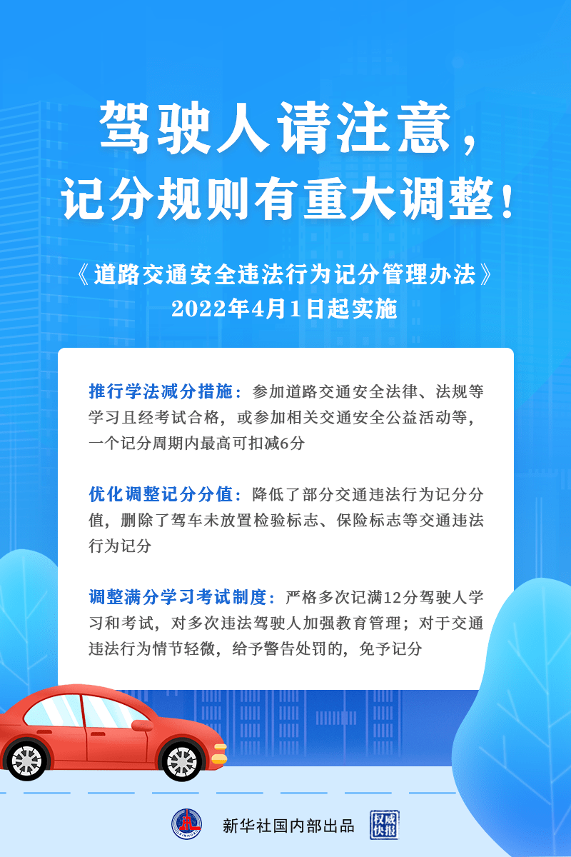 明年4月1日起实施！驾驶证记分、增驾，新车上牌有重大调整！_交通_机