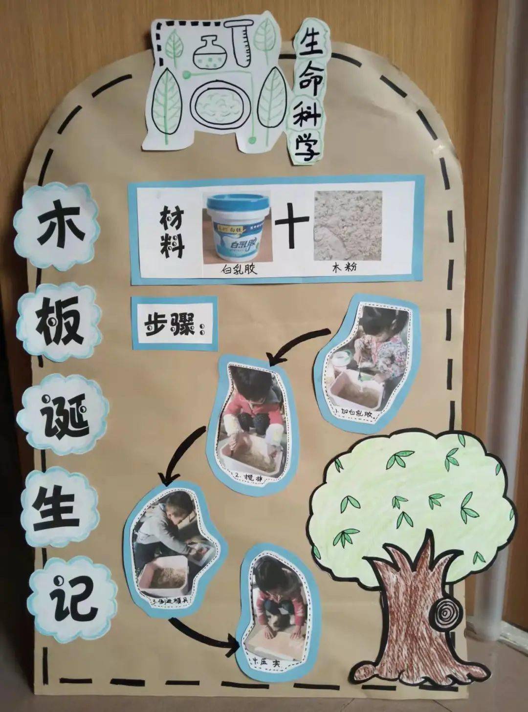 雅正幼活动科学现奥秘探究我做主雅正幼儿园科学探究汇报暨庆元旦活动