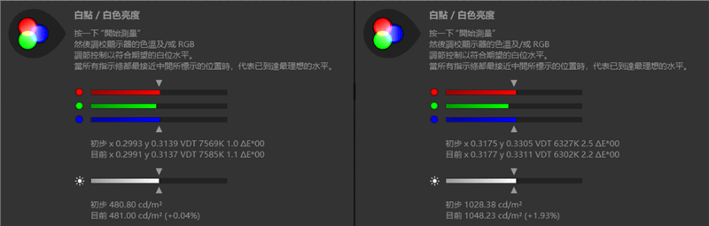 安卓終於趕上蘋果！小米12 Pro首發評測：全面拉滿的驍龍8頂級水桶機 科技 第33張