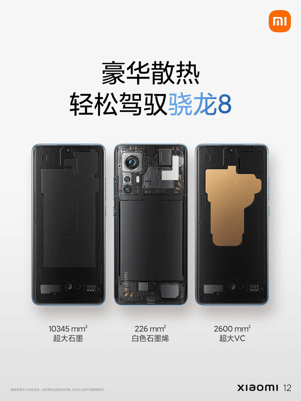 旗舰|对标iPhone 13！小米12发布：售价3699元起