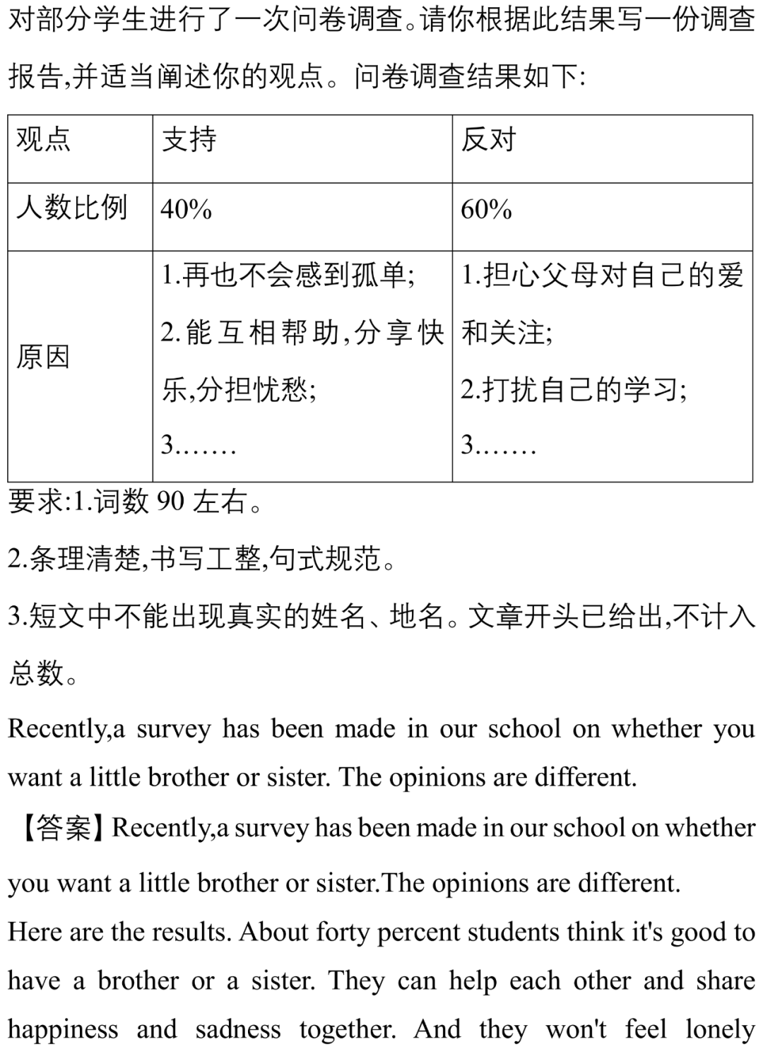 生活|2021中考英语作文押题7大热点专题+各地模拟真题汇总