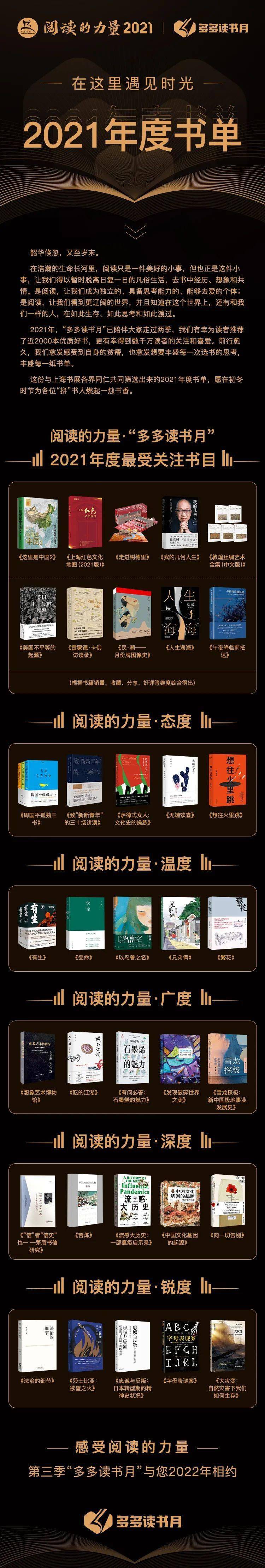 书单|带一本你爱的书，从2021，走向2022