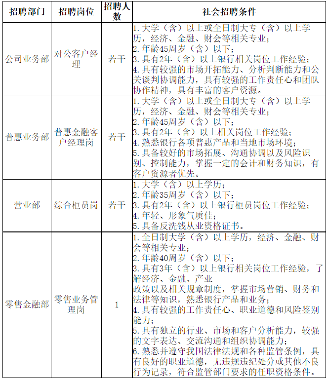 招工简历表格样本图片图片