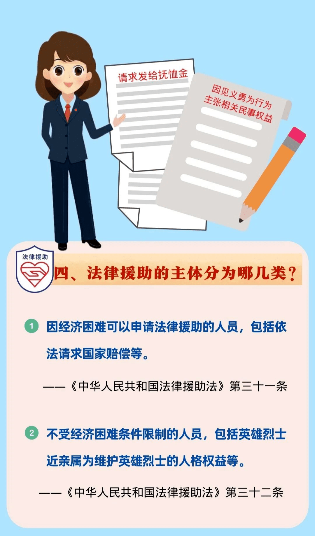 关于法律援助法你关心的几个问题都在这里