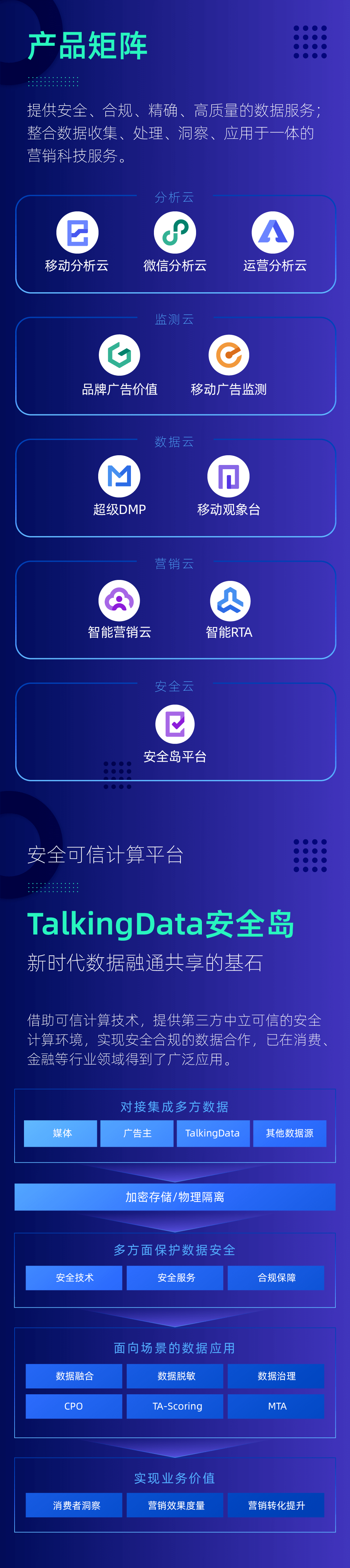 talkingdata|TalkingData是谁？