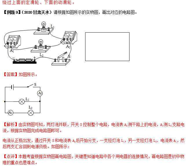 识别|中考物理做图类问题知识点、例题解析及对点练习（含答案）