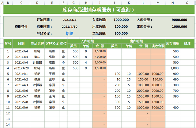 excel表格日積月累多種庫存商品進銷存明細表可查詢