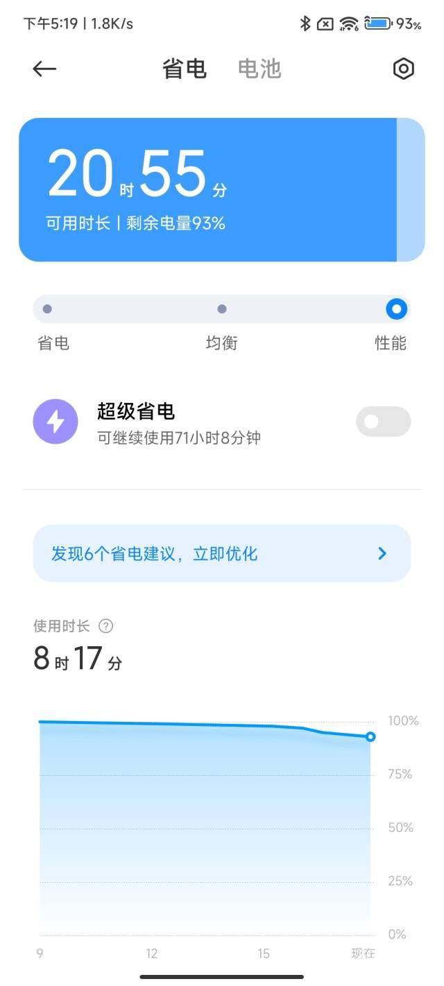 配置|小米12X上手体验：绝佳体验+绝佳手感！这才是小屏手机该有的样子！