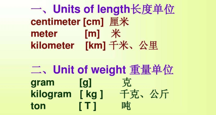 數量單位的英文縮寫表