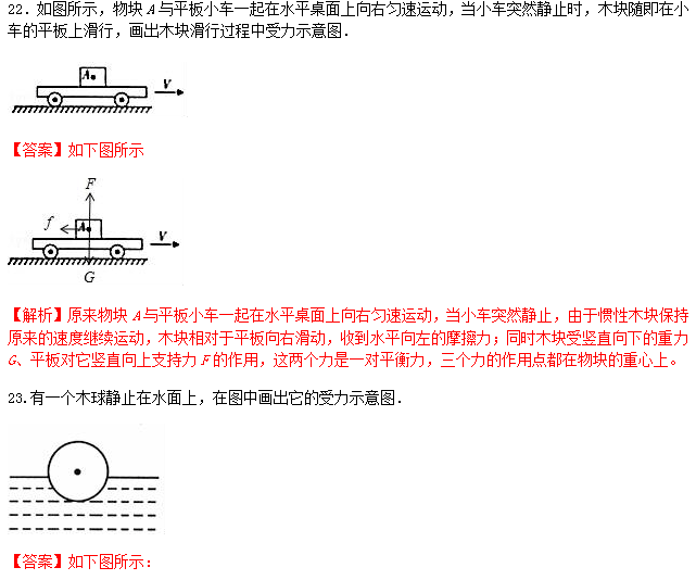 识别|中考物理做图类问题知识点、例题解析及对点练习（含答案）