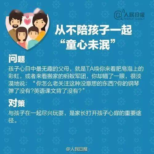 影响|人民日报：家长这9种言行，会影响孩子的未来！