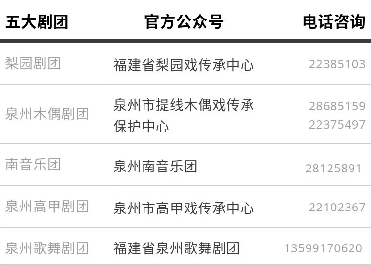 泉州市文艺院团公益性文艺演出活动日程表_时间_梨园戏_地点