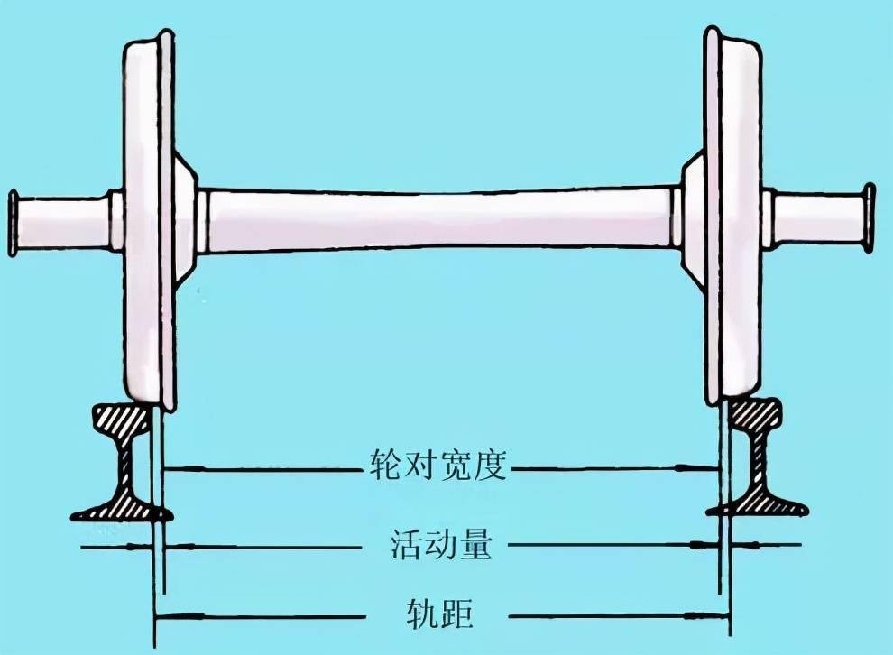 为什么电脑键盘是qwer排列而不是abcd一文全看懂建议收藏