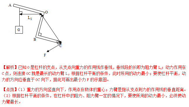 识别|中考物理做图类问题知识点、例题解析及对点练习（含答案）