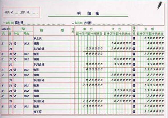 总分类账填写范本图片图片